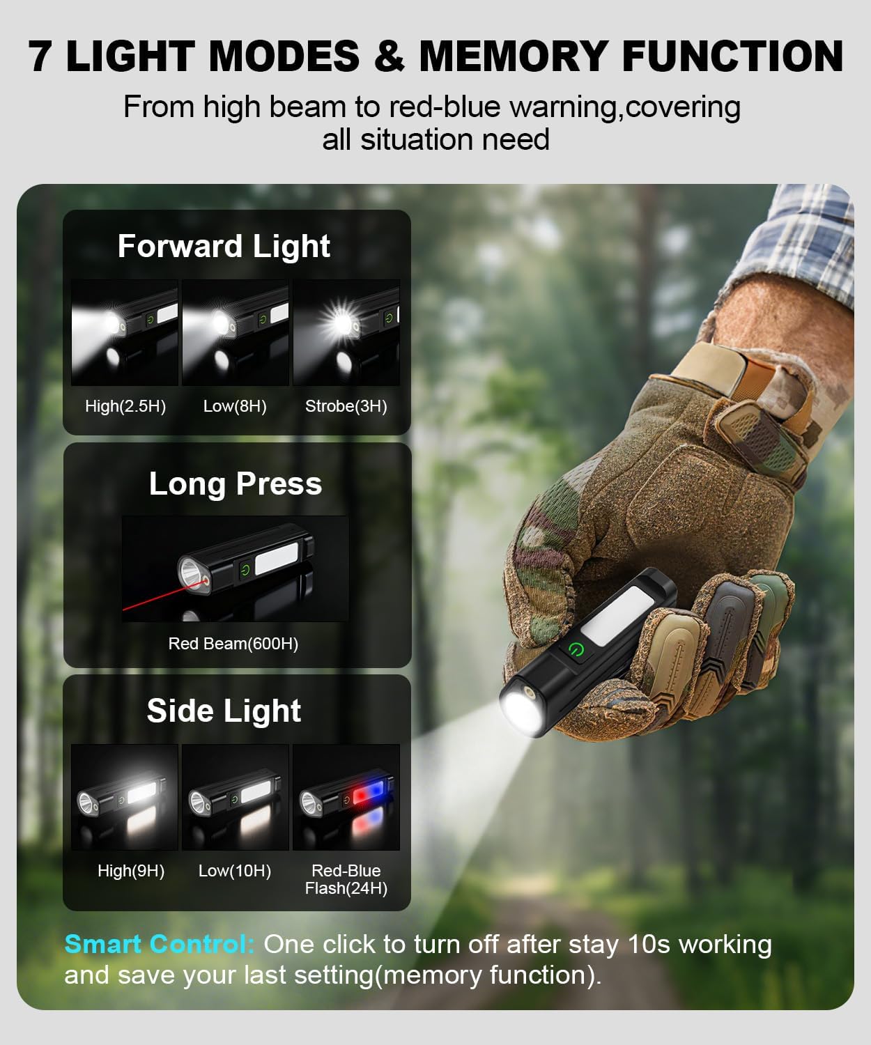 Portable LED FlashlightWaterpr - Outdoor Sports Accessories reseña y precio