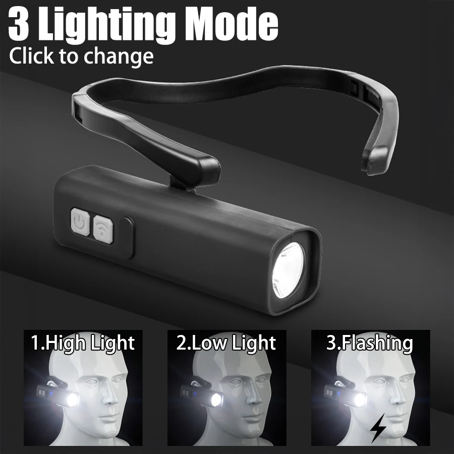 2025 Ear Clip Headlamp– Bright - Outdoor Sports Accessories reseña y precio